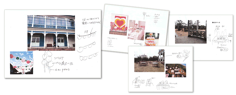 神戸「グッゲンハイム邸」帰国後パーティー　企画書